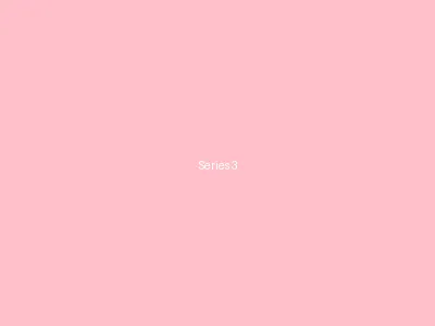 茶杯狐 - 邻家女孩系列合集封面